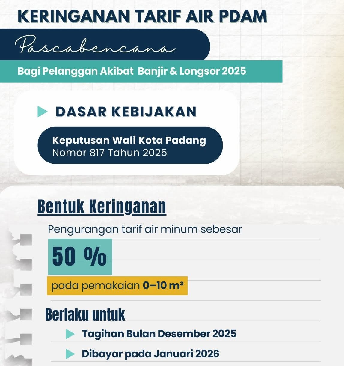 Perumda AM Padang Potong 50 Persen Tagihan Air Pelanggan Terdampak Bencana